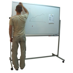 TAB-WL Dwustronna obrotowa 170x100cm na stojaku